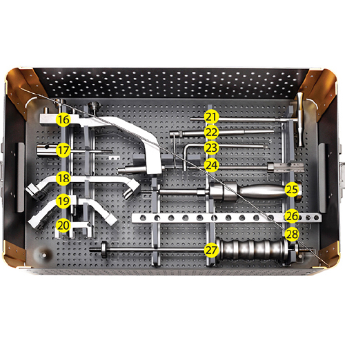 Humeral Interlocking Nail Instrument Set