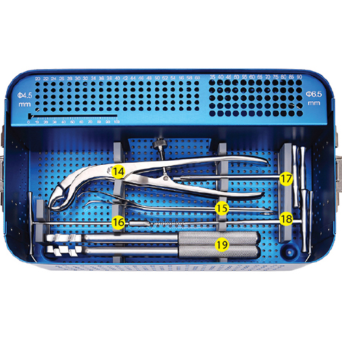 Large Fragment Instrument Set