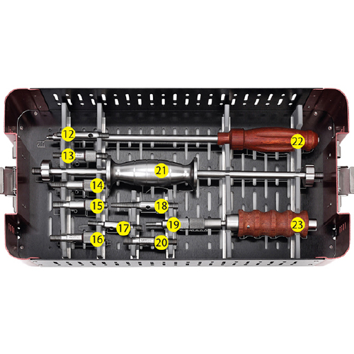 Intramedullary Nail Removal Set